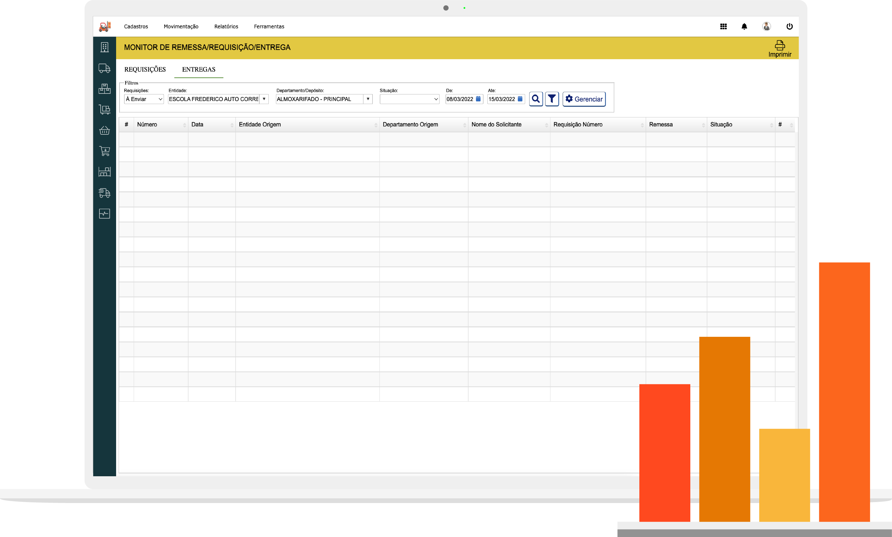 Monitor de requisições & Entregas